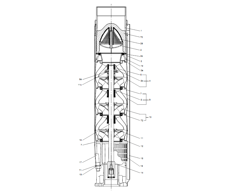 GRUNDFOS Unterwasserpumpe SP 95-6 Nr. 19001906