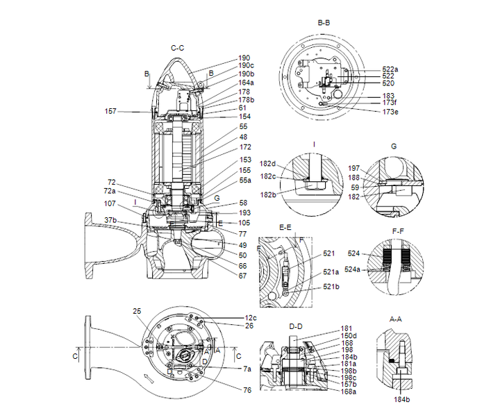 GRUNDFOS Tauchmotorpumpe SLV.80.80.200.2.52H.N.51D.A Nr. 99774727