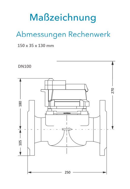 Sensus Kombinierter KMZ PoThF-Set FS 50 qp 60 B DN100 L:250 FL PN16 150/6,0 wM-Bus