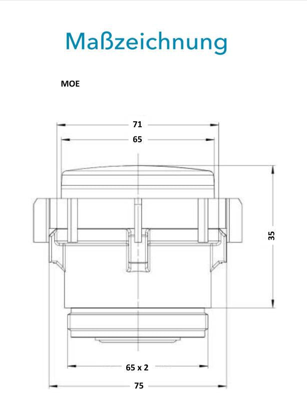 Sensus Wohnungswasserzähler WWZ MK DomoMUK RE Q3_2,5 K MOC/MOE M65x2 PN16 T50