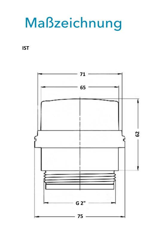 Sensus Wohnungswasserzähler WWZ MK DomoMUK R RI Q3_2,5 W IST 2" PN16 T90 wMBus