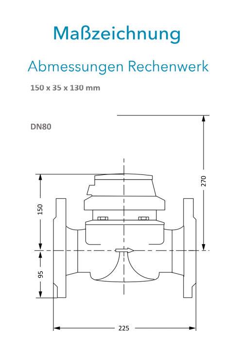 Sensus Kombinierter WMZ PoThF-Set WPD FS130 qp 40 B DN80 L:225 H/FL PN16 150/6,0 wM-Bus