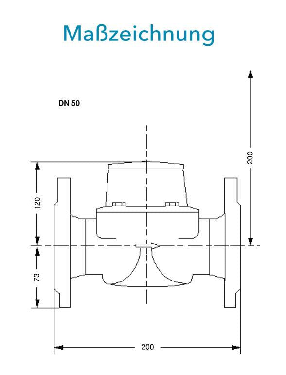 Sensus Großwasserzähler GWZ MeiStreamRF Plus Q3_40 DN65 L:300 FL PN16 Funk 868 MHz