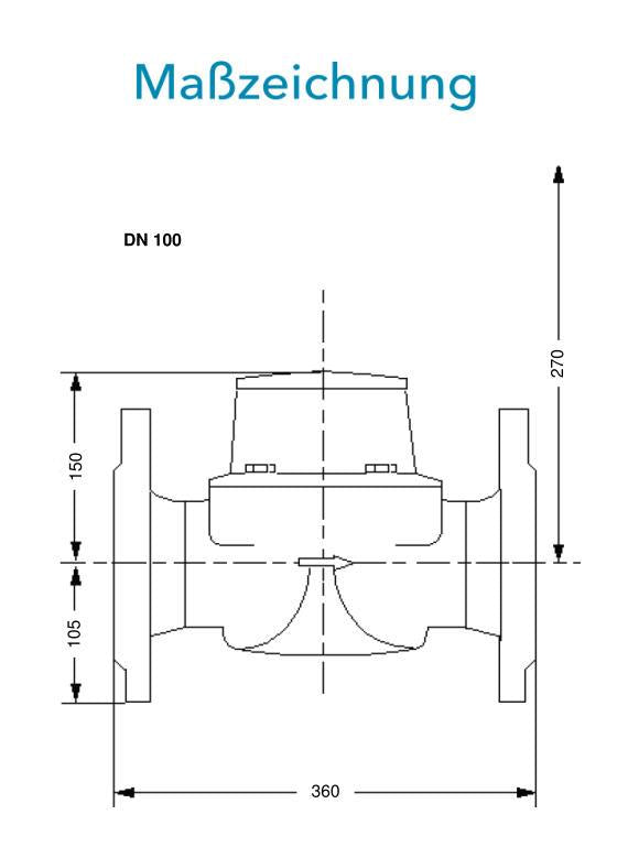 Sensus Großwasserzähler GWZ MeiStreamRF Q3_250 DN150 L:300 FL PN16 Funk 868 MHz