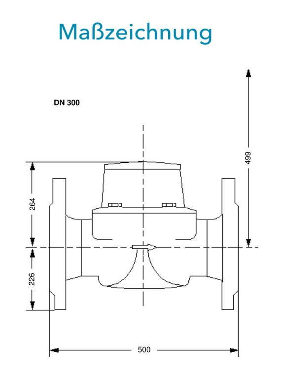 Sensus Großwasserzähler GWZ MeiStream Q3_1000 DN300 L:500 FL PN16