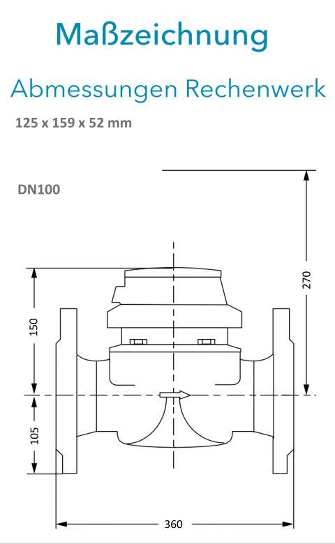 Sensus Kombinierter WMZ PoTh-Set WPD FSL130 qp 60 N DN100 L:360 H/FL PN16 150/6,0