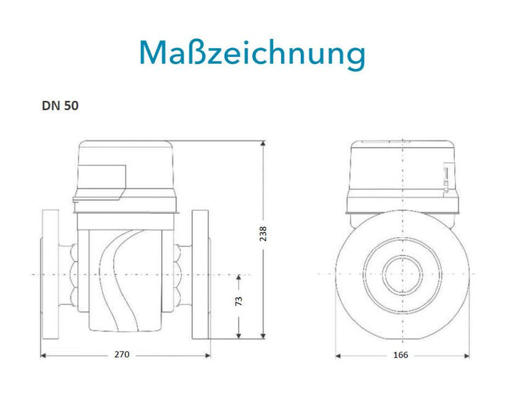 Sensus Wasserzähler US-GWZ Cordonel Q3-100 DN100 L:250 FL PN16 Funk 868 MHz