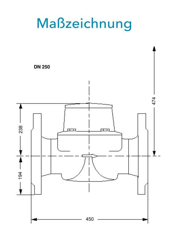 Sensus Großwasserzähler GWZ MeiStream Q3_630 DN250 L:450 FL PN16