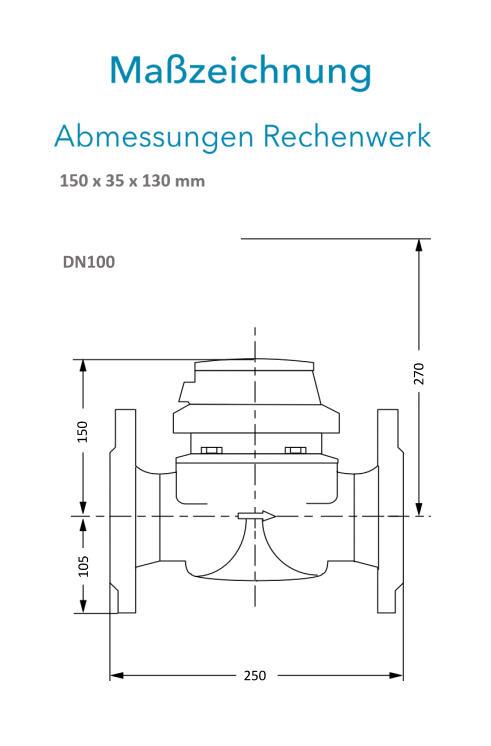 Sensus Kombinierter WMZ PoThF-Set WPD FS130 qp 60 B DN100 L:250 H/FL PN16 150/6,0 wM-Bus