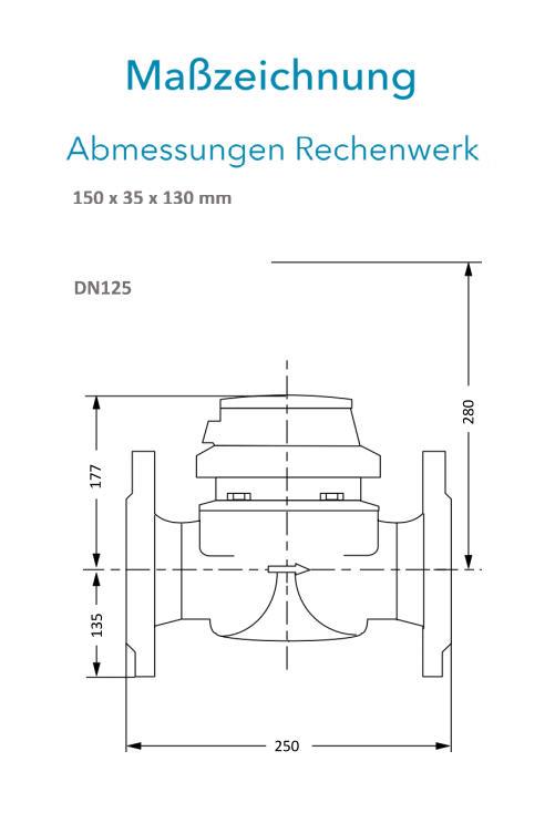 Sensus Kombinierter WMZ PoThF-Set WPD FS130 qp 100 B DN125 L:250 F,S/FL PN16 150/6,0 wM-Bus