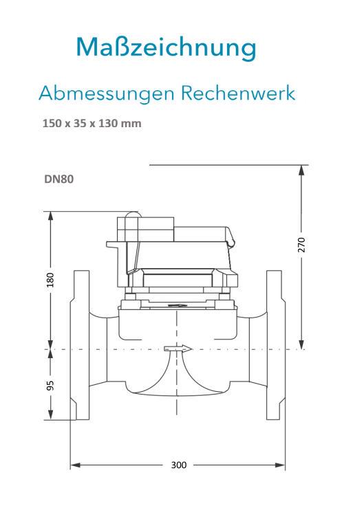 Sensus Kombinierter KMZ PoThF-Set FS 50 qp 60 B DN80 L:300 FL PN16 150/6,0 wM-Bus